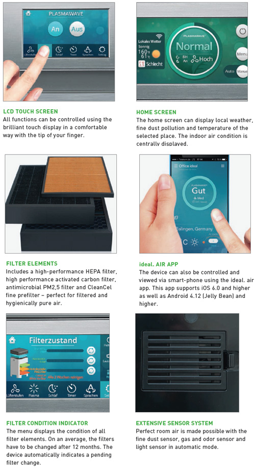 ideal AP 100 air purifier
