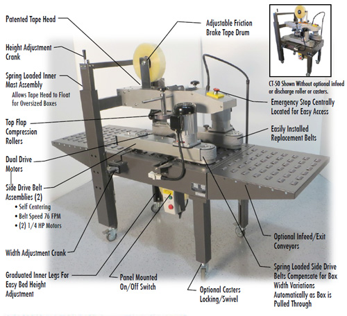 Preferred Pack CT50 Carton Sealers Preferred Pack-CT50