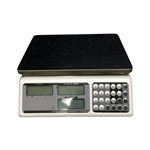 Scales
